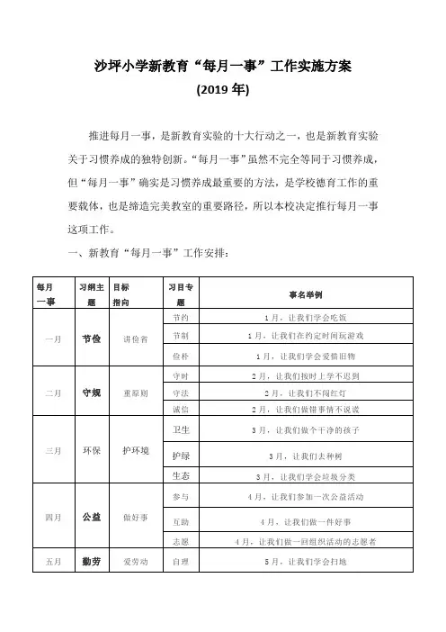 沙坪小学新教育“每月一事”工作实施方案