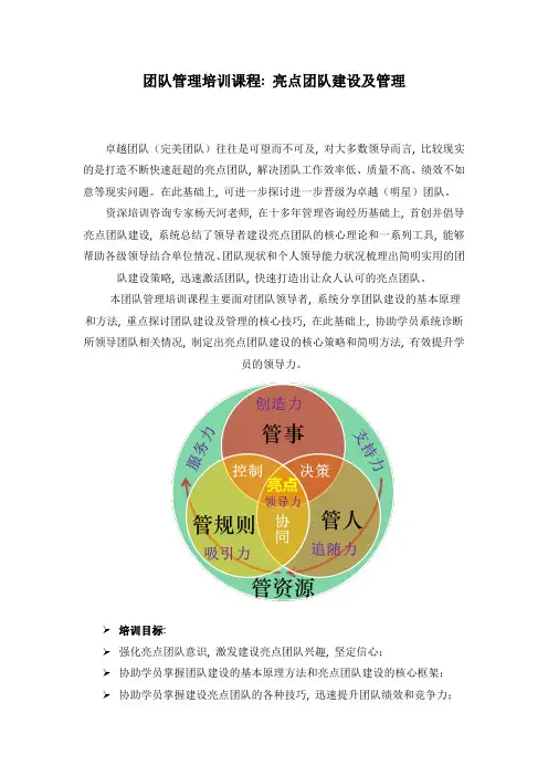 团队管理培训课程亮点团队建设与管理(杨天河)