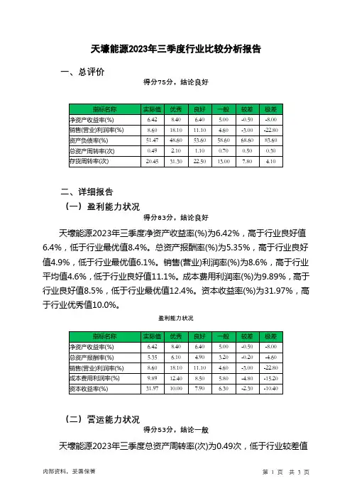 300332天壕能源2023年三季度行业比较分析报告