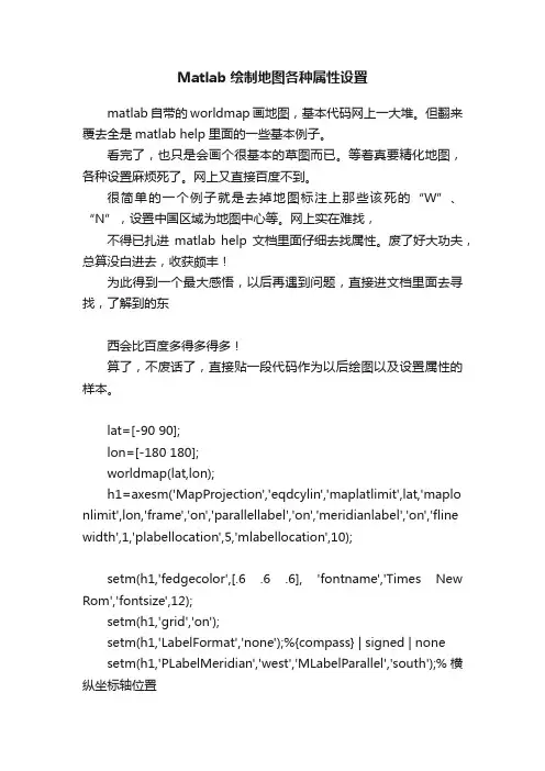 Matlab?绘制地图各种属性设置