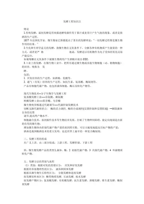 发酵工程知识点