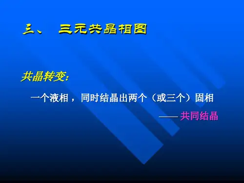 三元共晶相图