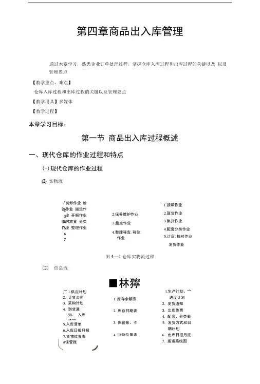 仓储管理实务教案——商品出入库管理.docx