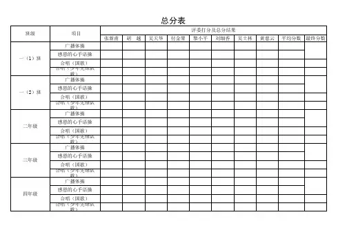 2012秋季体操与合唱比赛评分表及总分表