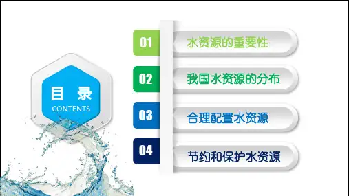 绿色环保节约水资源主题班会1经典授课ppt课件