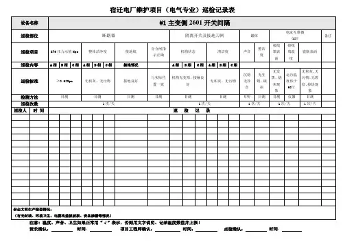 I220KV开关间隔巡检表