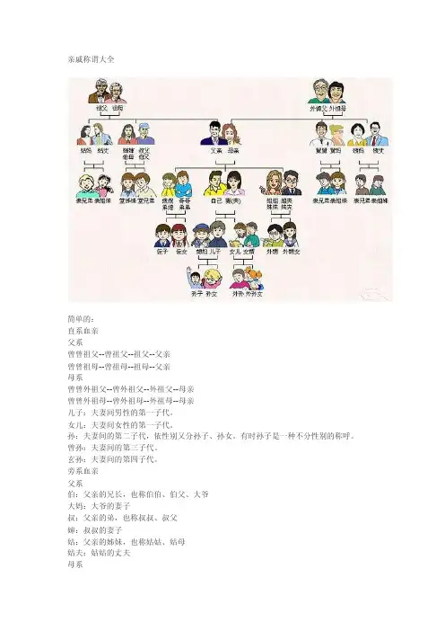 【最新精选】称呼称谓大全