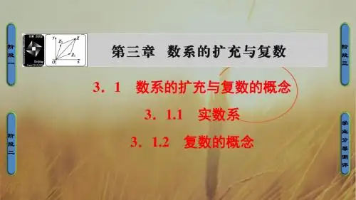 2016-2017学年高中数学人教B版选修2-2课件 第三章 数