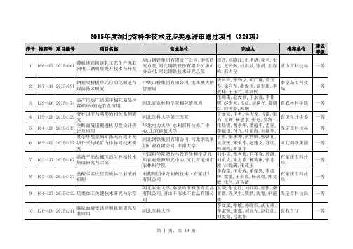 2015年度河北省科学技术奖总评审科学技术进步奖通过项目