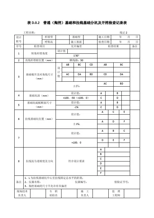 表D.0.2  普通(掏挖)基础和拉线基础分坑及开挖检查记录表