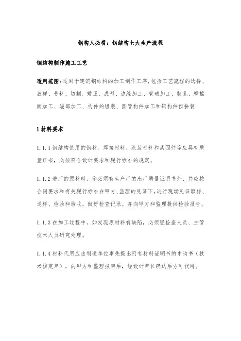 钢构人必看：钢结构七大生产流程