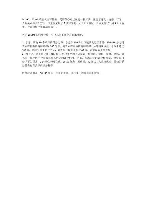 scl90标准分数