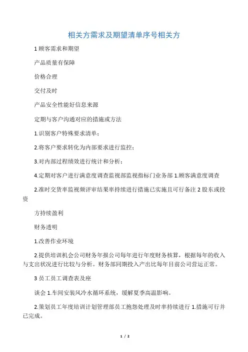 相关方要求及期望清单