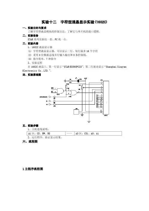 字符型液晶显示实验