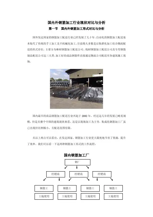 国内外钢筋加工对比