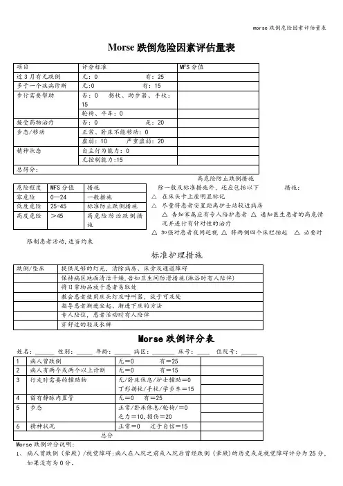 morse跌倒危险因素评估量表