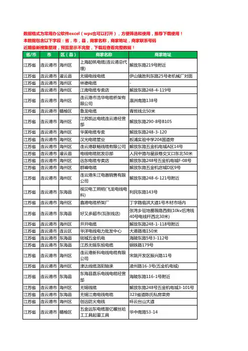 2020新版江苏省连云港市电线电缆工商企业公司商家名录名单联系电话号码地址大全125家