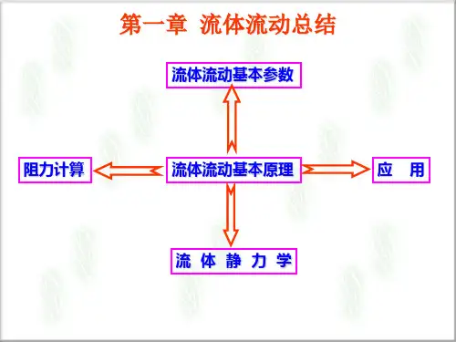 流体流动基本原理