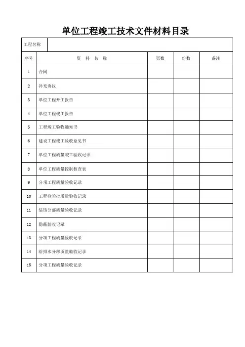 建筑装饰装修工程竣工验收资料表格