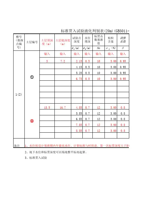 液化计算表