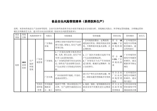 食品安全风险管控清单(茶类饮料生产)