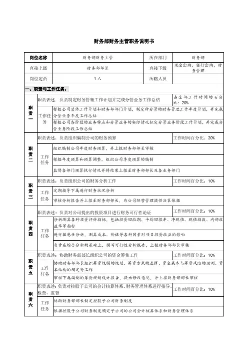 财务部财务主管职务说明书.doc