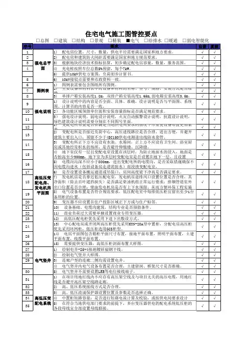 住宅电气施工图管控要点