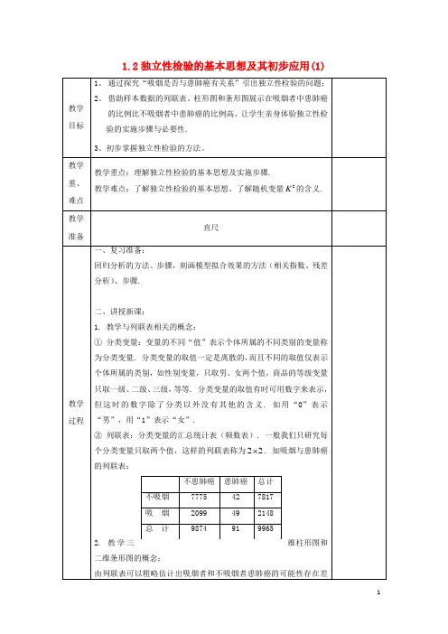 高中数学第一章统计案例1.2独立性检验的基本思想及其初步应用1教案文新人教A版选修1