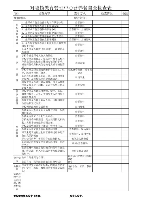 营养餐检查表