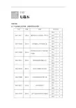 2018年高考英语全国专用考前三个月文档：专题二 七选五 七选五 满分方略 第一步 Word版含解析