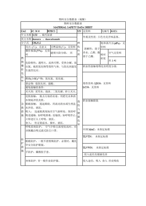 硫脲安全数据表 2