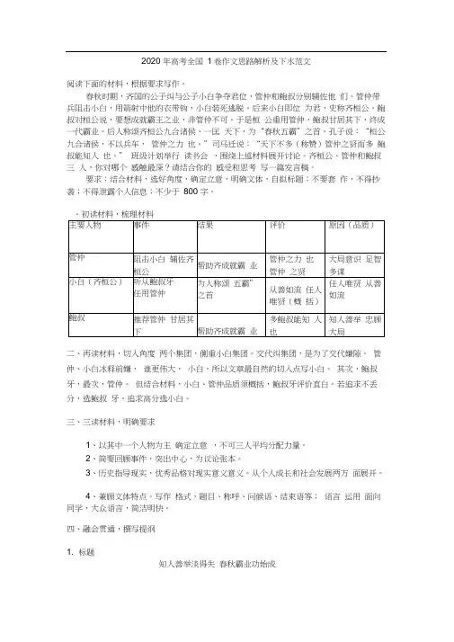 2020年全国I卷高考作文解析及满分范文