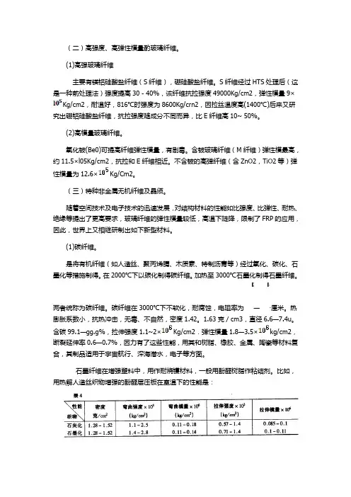 高强度、高弹性模量酌玻璃纤维
