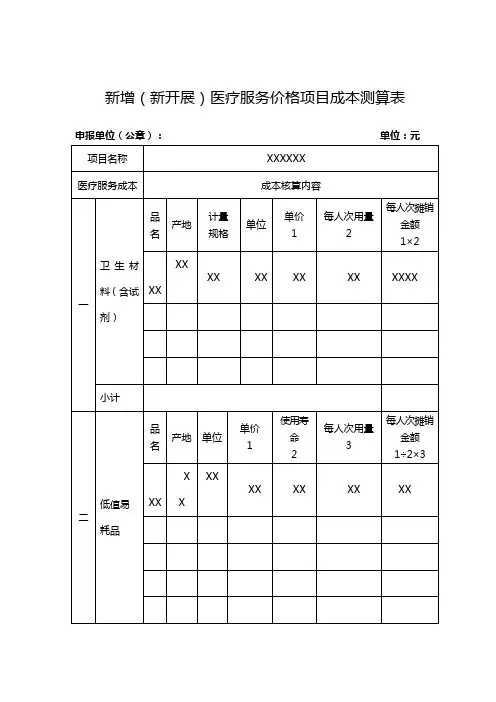 新增(新开展)医疗服务价格项目成本测算表