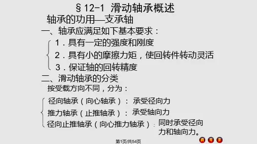 机械设计 滑动轴承PPT课件