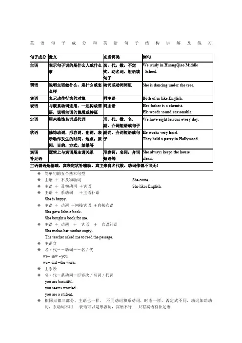 英语句子成分和英语句子结构讲解及练习