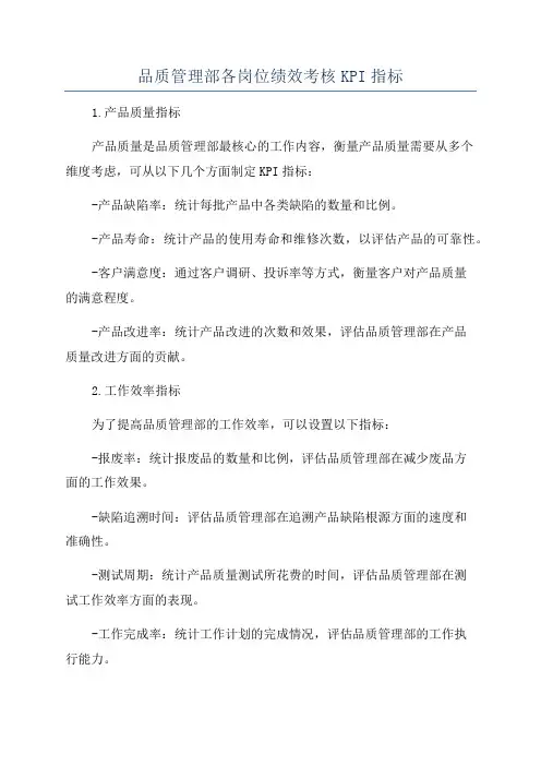 品质管理部各岗位绩效考核KPI指标