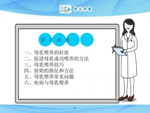 2018年快乐孕育孕妇学校高级教程第八讲母乳喂养PPT课件-医学文档