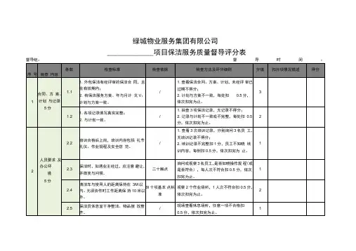 保洁管理质量督导检查表