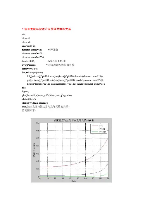 matlab在自适应信号处理方面的应用 - 副本