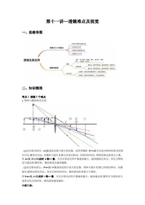 2024中考一轮复习物理-第十一讲-透镜难点及视觉-解析版
