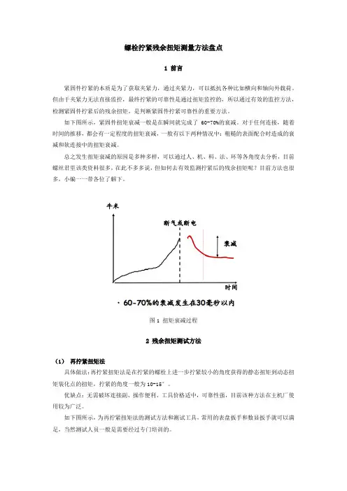 螺栓拧紧残余扭矩测量方法盘点