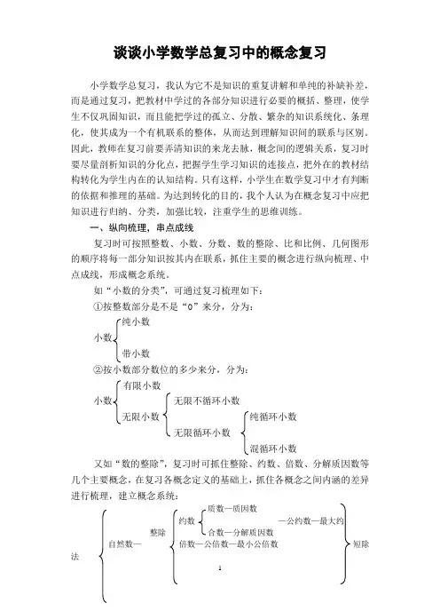 谈谈小学数学总复习中的概念复习