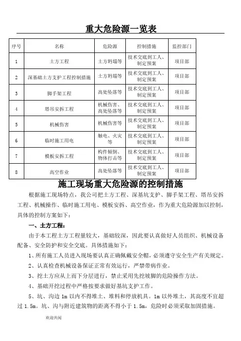 施工现场重大危险源的控制措施