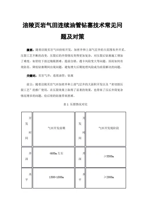 涪陵页岩气田连续油管钻塞技术常见问题及对策