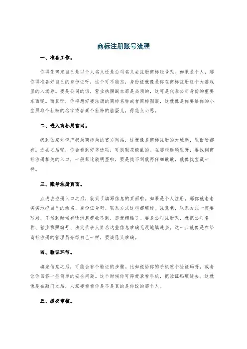 商标注册账号流程
