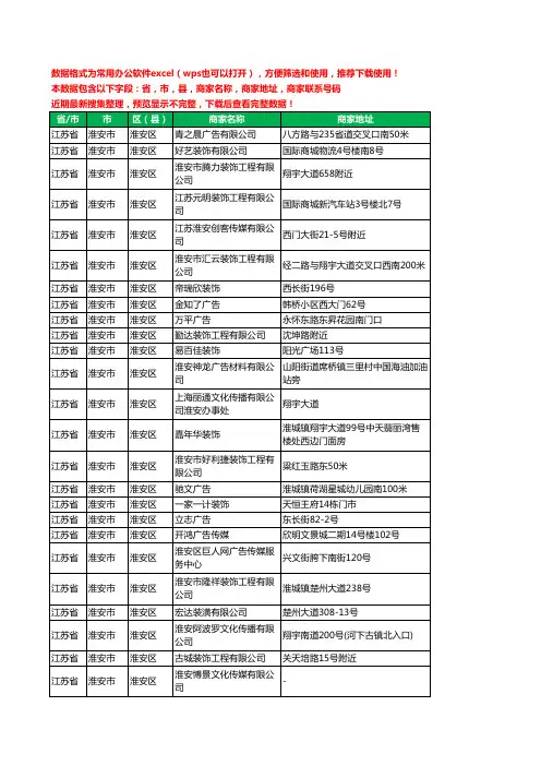2020新版江苏省淮安市淮安区广告有限公司工商企业公司商家名录名单黄页联系电话号码地址大全59家