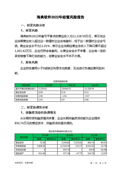 831317海典软件2022年经营风险报告