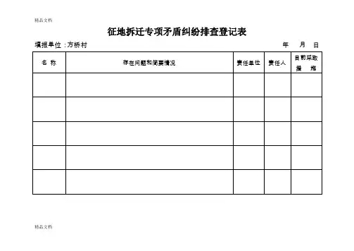 (整理)征地拆迁专项矛盾纠纷排查登记表