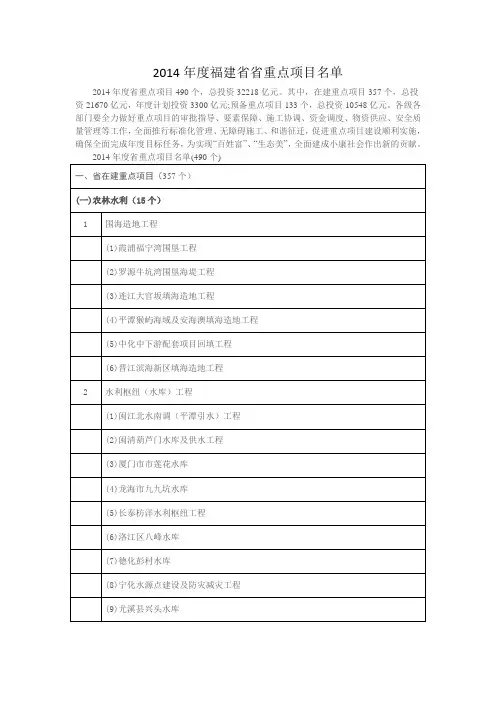 2014年福建省重点工程项目名单